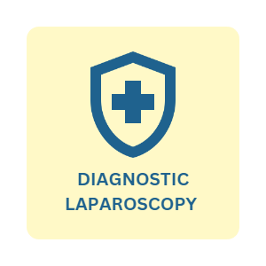 diagnostic-laparoscopy