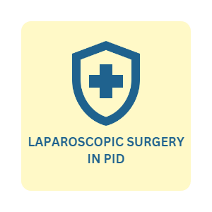 laparoscopic-surgery-in-pid