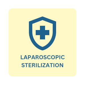 laparoscopic-sterilization