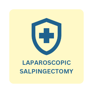 laparoscopic-salpingectomy